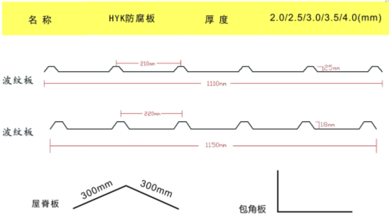 HYK浪板-HYK防腐板